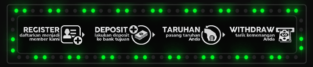 PUNCAKBET88 Jackpot